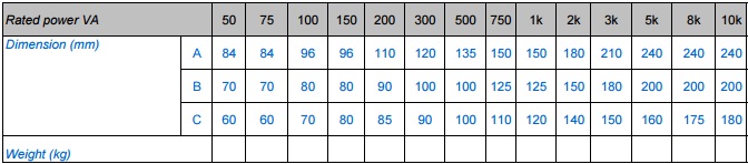 Biến dòng ROBBEN - 6